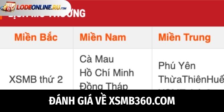Đánh giá tổng quan XSMB360.com