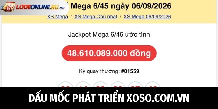 Dấu mốc nổi bật của thương hiệu Xoso.com.vn