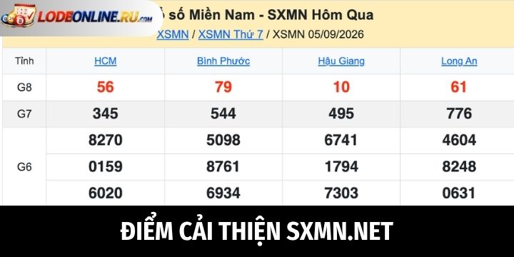 Điểm cần cải thiện tại SXMN.net