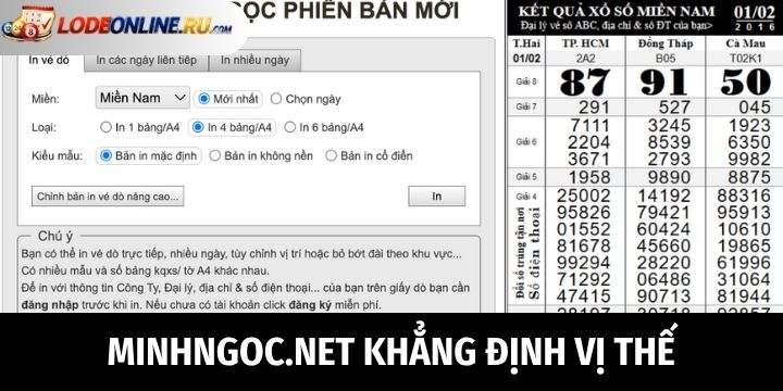 MinhNgoc.net khẳng định vị thế lớn mạnh của mình