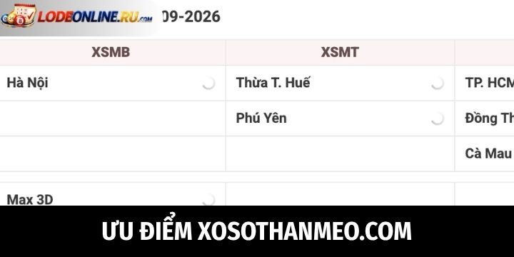Điểm nổi bật tạo nên tên tuổi XosoThanMeo.com