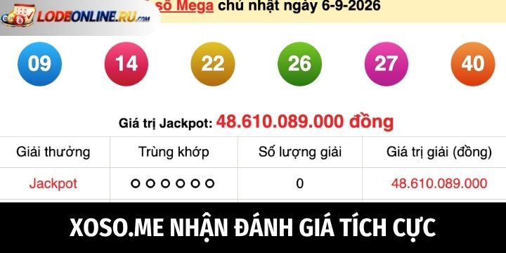 Bình luận chi tiết về Xoso.me cần quan tâm